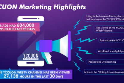 YCCOUN Marketing Advantages
