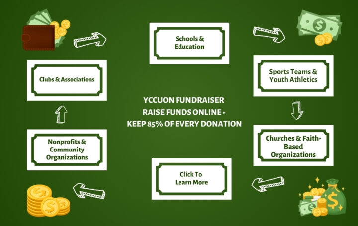 Online Fundraising Made Simple 